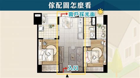 房子格局圖|【新手買房8堂課】第四堂 格局圖/平面圖怎麼看？